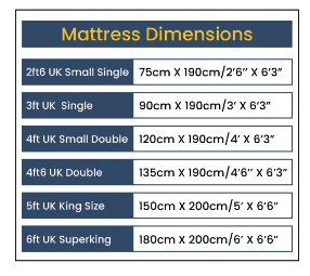 Encapsulated Back Support Mattress 3 Encapsulated Back Support Mattress